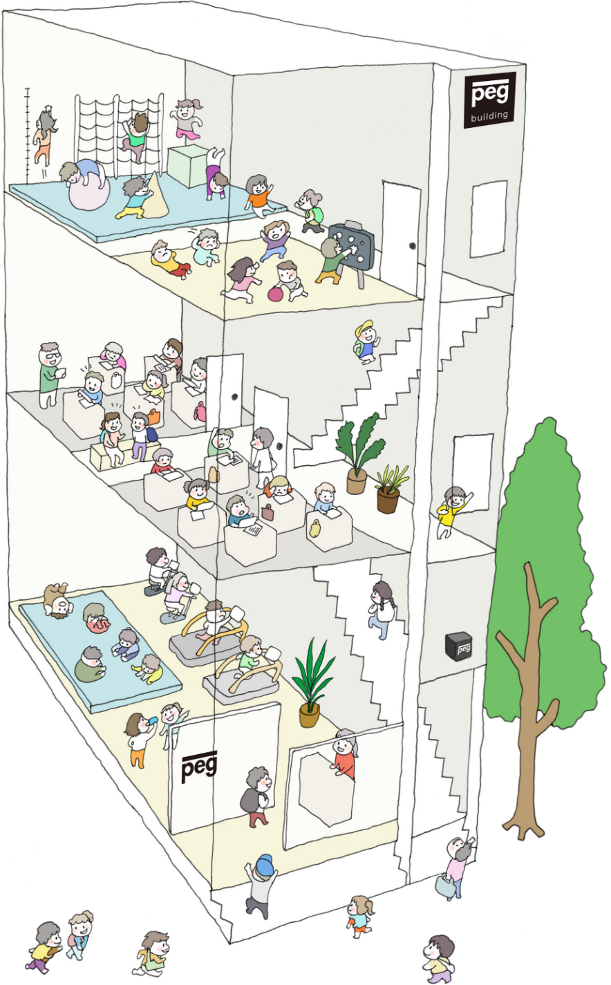 P-Lab校舎イメージ